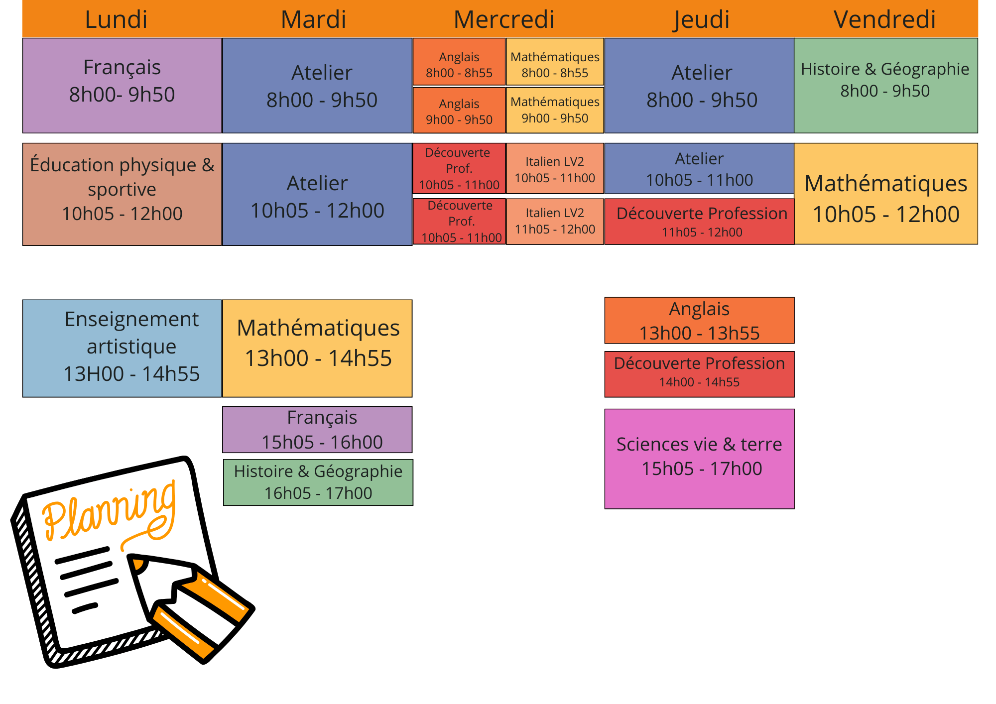 planning type 3ème PM